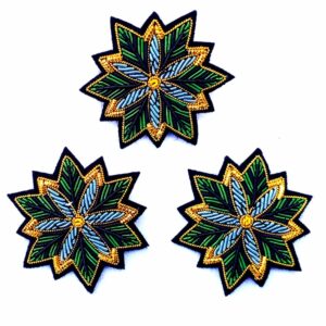 Fashion badges for clothes
